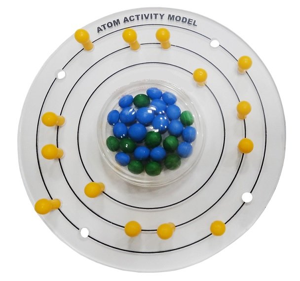 ATOM ACTIVITY MODEL